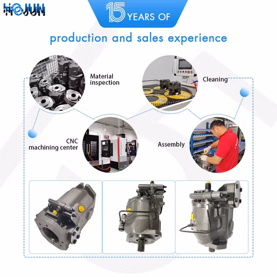 Rexroth A10vo pompe hydraulique/OEM piston/graisse/pompe haute pression/huile eau double pompe à engrenages/pompe à palettes/charge de direction assistée d'excavatrice pièces de rechange électriques